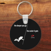 diepere Sleutelhanger (Voorkant)