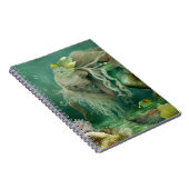 Diepgaande discussies over notebook notitieboek (Rechterzijde)