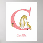 Dier ABC C is voor cheetah print (Voorkant)