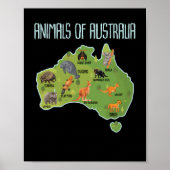Dieren uit Australië - Diereneducatie Poster (Voorkant)