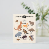 Dieren van Australië Aussie Wildlife (Staand voorkant)