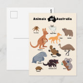 Dieren van Australië Aussie Wildlife Briefkaart (Voorkant / Achterkant)