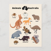 Dieren van Australië Aussie Wildlife Briefkaart (Voorkant)