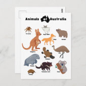 Dieren van Australië Aussie Wildlife Briefkaart (Voorkant / Achterkant)