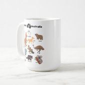 Dieren van Australië Aussie Wildlife Koffiemok (Voorkant links)
