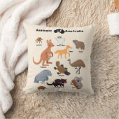 Dieren van Australië Aussie Wildlife Kussen (Deken)