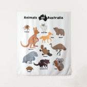Dieren van Australië Aussie Wildlife Wandkleed (Voorkant)