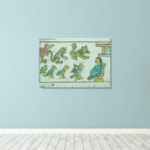 Dieren van de Aztec Emperor Canvas Afdruk (Insitu (Houten vloer))