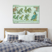 Dieren van de Aztec Emperor Canvas Afdruk (Insitu (Slaapkamer))