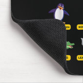 Dieren Van De Wereld Grappige Dieren Echte Namen Muismat (Hoek)
