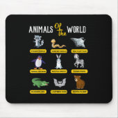 Dieren Van De Wereld Grappige Dieren Echte Namen Muismat (Voorkant)