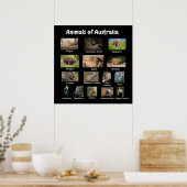 Dieren van het Australische Poster (Keuken)