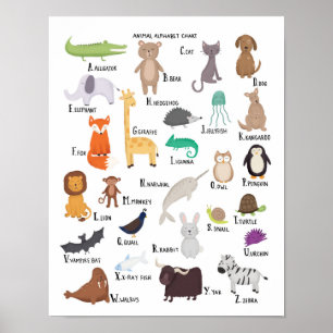 Dierenalfabet poster A-Z kunstprint
