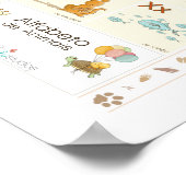 Dierenalfabetposter in het Portugees, ABC dieren Poster (Hoek)