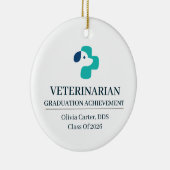 Dierenarts Aangepaste Naam Sinds Jaar Keramisch Ornament (Rechts)