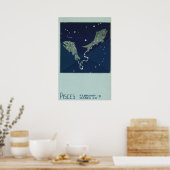 Dierenriem Astrologie Vissen Sterrenbeeld uit het  Poster (Keuken)