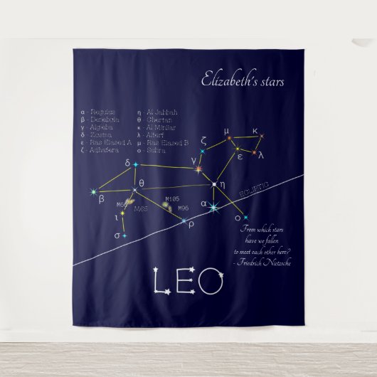 Dierenriem Sterrenbeeld Leeuw Wandkleed (Voorkant)