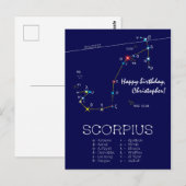 Dierenriem sterrenbeeld Schorpioen Briefkaart (Voorkant / Achterkant)