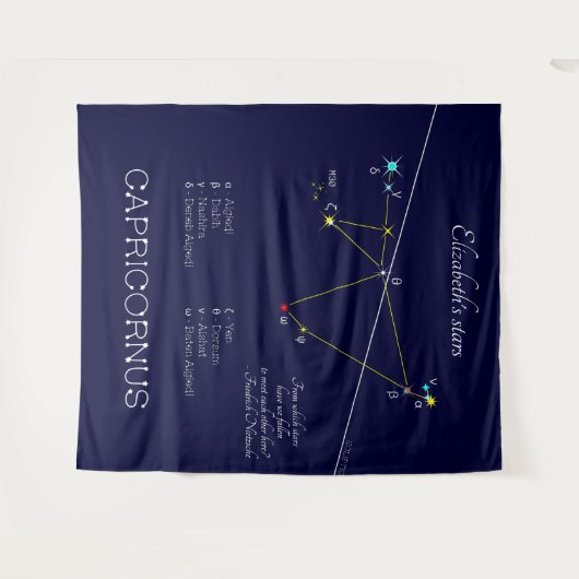 Dierenriem sterrenbeeld Steenbok Wandkleed (Voorkant (horizontaal))