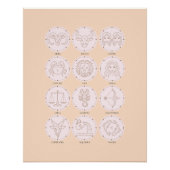 Dierenriem tekenen 3 perfect poster (Voorkant)