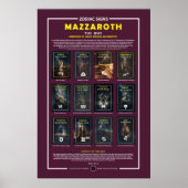 Dierenriem tekenen - Astrologisch jaar Poster (Voorkant)