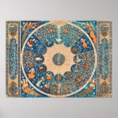 Dierenriem Tekenen  Hemelse Kaart Poster (Voorkant)