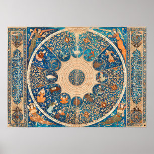 Dierenriem Tekenen  Hemelse Kaart Poster