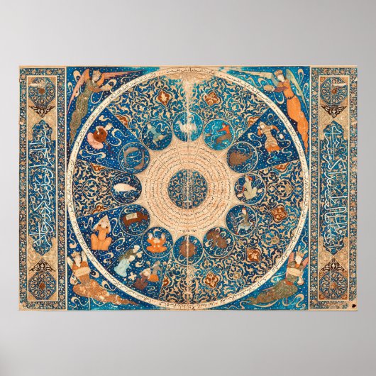 Dierenriem Tekenen  Hemelse Kaart Poster (Voorkant)