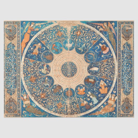 Dierenriem Tekenen  Hemelse Kaart Tissuepapier (Voorkant)