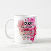 Dierenriem Vrouwen, Kanker Koffiemok (Links)