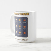 Dierenriemkatten Koffiemok (Voorkant links)