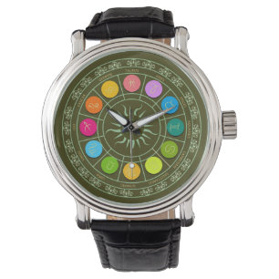 Dierenriemsymbool Horloge