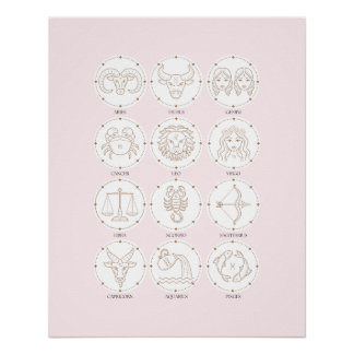 Dierenriemtekens 4 perfect poster