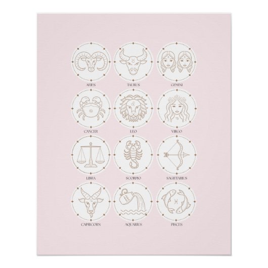 Dierenriemtekens 4 perfect poster (Voorkant)