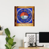 Dierenriemtekens met vier elementen Astrologiekaa Poster (Thuiskantoor)