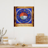 Dierenriemtekens met vier elementen Astrologiekaa Poster (Keuken)