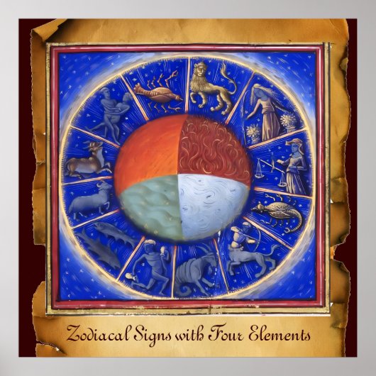 Dierenriemtekens met vier elementen Astrologiekaa Poster (Voorkant)