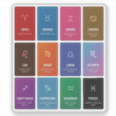 Dierenriemtekens & Persoonlijkheidskenmerken Stick Sticker (Voorkant)