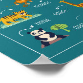 Dierentuin Dieren School Onderwijs Leren Poster (Hoek)