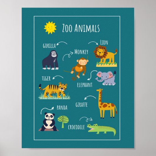 Dierentuin Dieren School Onderwijs Leren Poster (Voorkant)
