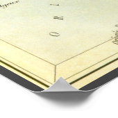  dierentuindische taurus bull constellatie poster (Hoek)