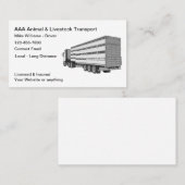 Dierenvervoer en veetransport visitekaartje (Voorkant / Achterkant)