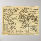 Dierenwereld Poster (Voorkant)