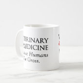 Diergeneeskunde . . . Omdat mensen grof zijn Koffiemok (Voorkant links)