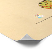 Diergeneeskunde op de Chicken Hen Muscle Anatomee  Poster (Hoek)