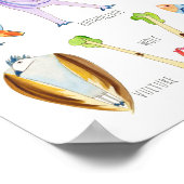 Dierlijk alfabet Poster - 13 x 19 inch (Hoek)