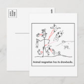 Dierlijk Magnetisme: ansichtkaarten Briefkaart (Voorkant / Achterkant)