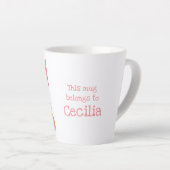 Dierlijke ABC C is bestemd voor cheetah latte mok (Rechterhoek)