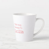 Dierlijke ABC C is bestemd voor cheetah latte mok (Rechts)