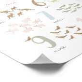 Dierlijke telnummers Kinder kamerdecor Poster (Hoek)